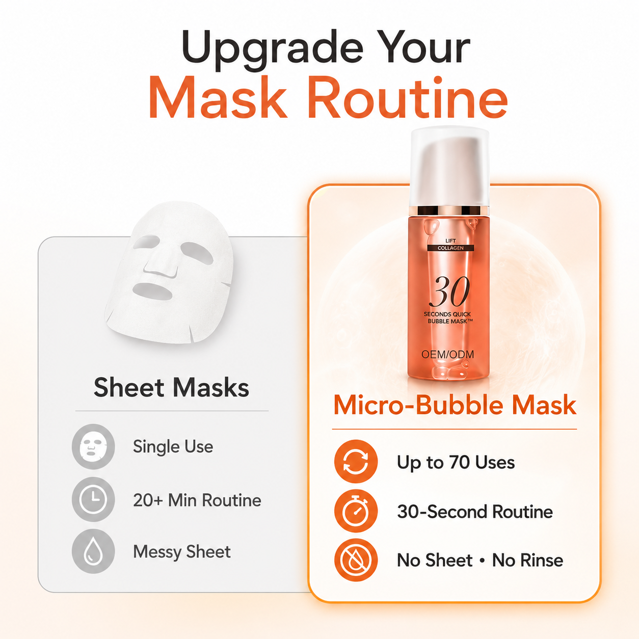 Aureva bubble mask