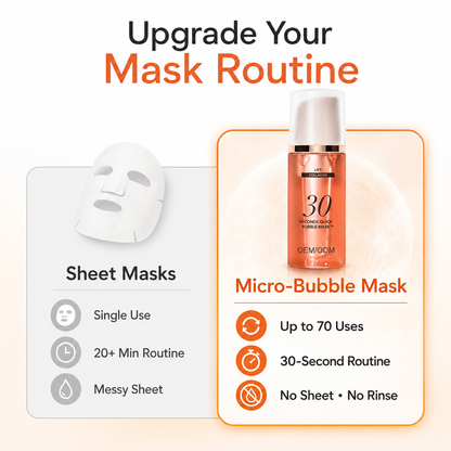 Aureva bubble mask
